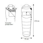 Универсальный спальный правый мешок Снаряжение Гоби элит 1100 (комфорт -9)