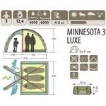 Палатка туристическая Alexika Minnesota 3 Luxe