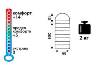 Tramp - Трехсезонный спальник Baikal 300 XL (комфорт +14)