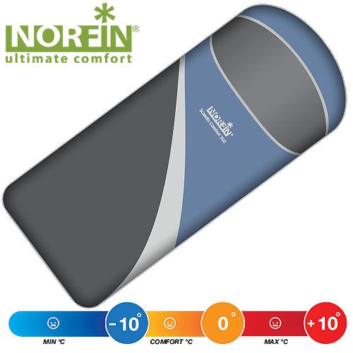 Norfin - Спальный мешок-одеяло для похода Scandic Comfort 350 NFL R