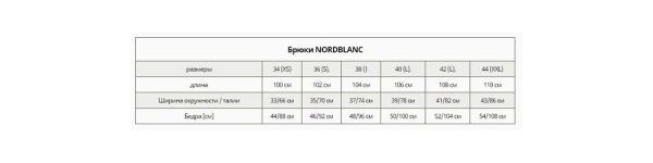 Nord Blanc - Практичные бриджи S12 3060