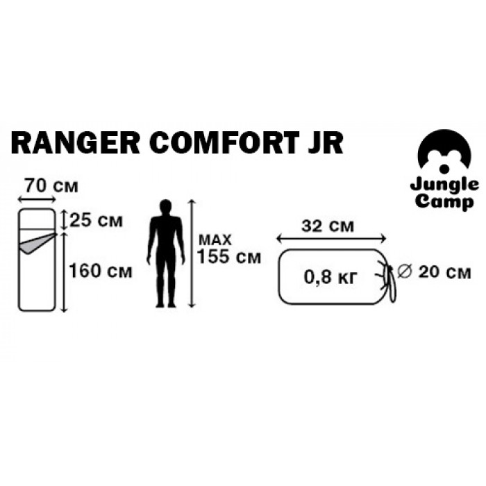 Детский спальный мешок Jungle Camp Ranger Comfort Jr 
