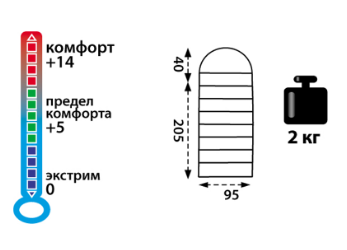 Tramp - Трехсезонный спальник Baikal 300 XL (комфорт +14)