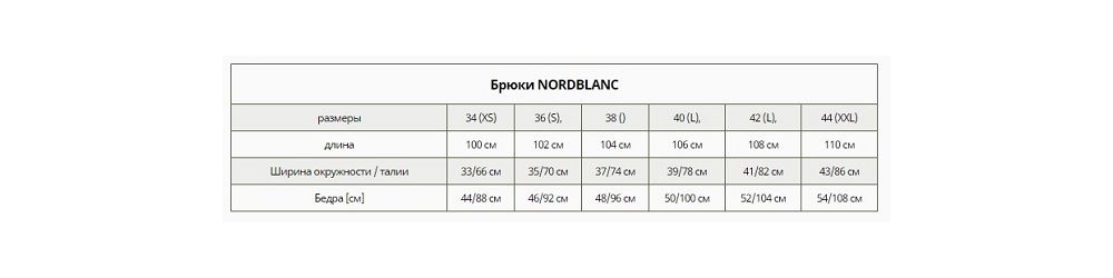 Nord Blanc - Практичные бриджи S12 3060