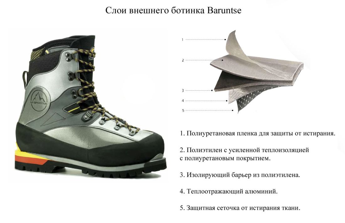 La Sportiva - Ботинки для зимних восхождений Baruntse