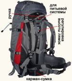 Вместительный рюкзак Снаряжение Equip 55