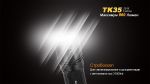 Fenix - Фонарь долговечный TK35 (2015 Edition) Cree XM-L2 (U2) LED