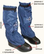 Незаменимые бахилы с галошами Снаряжение БигФут