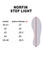 Сапоги зимние Norfin Step Light