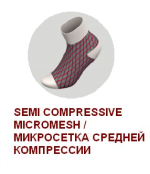  Носки короткие Speed 323