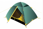 Двухслойная палатка Tramp Scout 2 (V2)