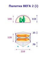 Туристическая вместительная палатка СнарЯжение Вега 2 (i)