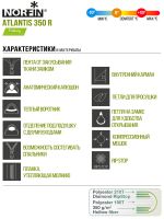 Мешок-кокон спальный правый Norfin Atlantis 350 R (комфорт +10)