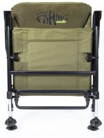 Кресло карповое Norfin Eton Compact NF