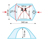 Туристическая палатка Tramp Lair 2 (V2)