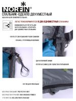 Мешок-одеяло спальный Norfin Alpine Comfort Double 250 (комфорт +10)