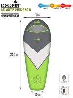 Мешок-кокон спальный правый Norfin Atlantis Plus 350 R (комфорт +10)