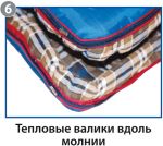 Качественный спальный мешок с правой молнией BTrace Duvet (комфорт 0)