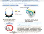 Маска для плавания Tusa Intega