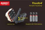 Фонарь налобный Sunree Youdo4 Handy Motile Headlamp