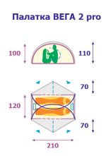 Легкая двухместная палатка Снаряжение Вега 2 pro+ Si/East