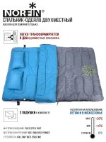 Мешок-одеяло спальный Norfin Alpine Comfort Double 250 (комфорт +10)