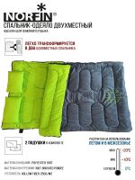 Мешок-одеяло спальный Norfin Alpine Comfort Double 250 (комфорт +10)