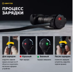 Фонарь налобный Armytek Wizard C2 Pro Magnet USB