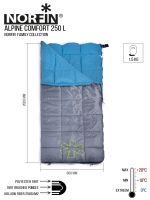 Мешок-одеяло спальный левый Norfin Alpine Comfort 250 L (комфорт +10)