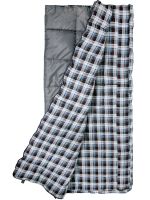 Мешок-одеяло спальный правый Norfin Natural Comfort 250 R (комфорт +10)