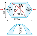 Двухслойная палатка Tramp Scout 2 (V2)