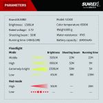 Фонарь Sunree V1500 Multi-Functional Outdoor Work Light