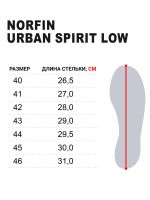 Ботинки Norfin Ntx Urban Spirit Low