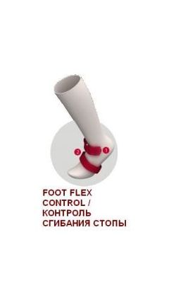 Термоноски спортивные Mund Aneto 412