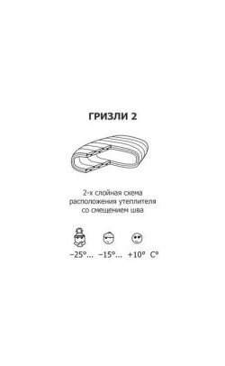 Спальный мешок с левой молнией СнарЯжение Гризли-3 XS (комфорт -25)