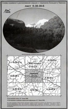 Литература - Карта взаимного расположение вершин и перевалов Большого Кавказа "Перевал Штулу"