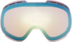 NikeVision - Высококачественная линза Command