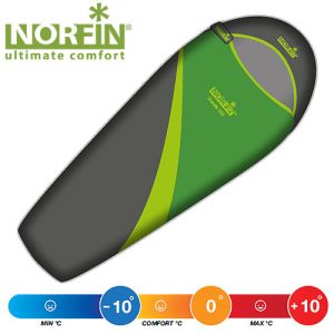Norfin - Комфортный мешок-кокон Scandic 350 NF L с левой молнией
