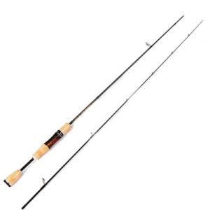 Lucky John - Надежный спиннинг One Senroric Area Trout Game