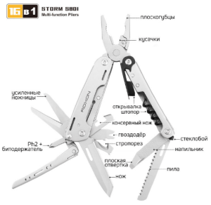 Roxon - Многофункциональный мультитул Storm S801