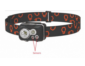 Фонарь с сенсором налобный Sunree YoudoX Sensor Waterproof Headlamp
