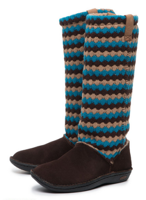 Теплые женские сапоги Keen Auburn Boot