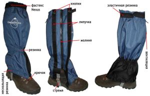 Прочные гамаши Снаряжение