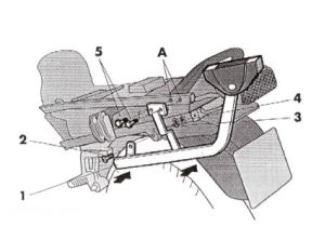 Shad - Удобное крепление верхнего кофра ZZR 600 (93-05)