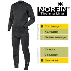 Термобельё тонкое Norfin Thermo Line