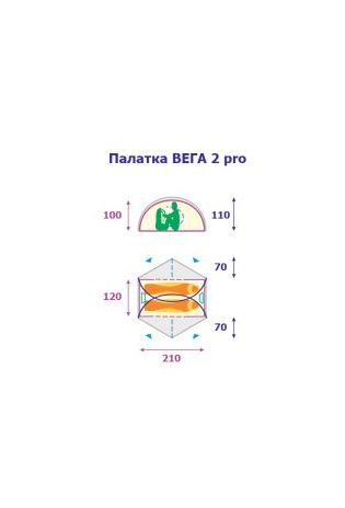 Легкая двухместная палатка Снаряжение Вега 2 pro+ Si/East