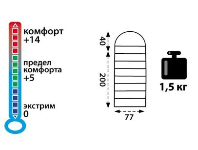 Tramp - Кемпинговый спальник Baikal 200 (комфорт +14)