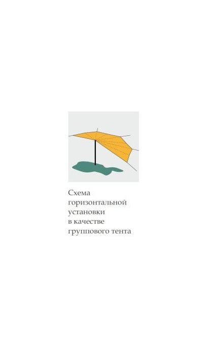 Прочный туристический тент СнарЯжение Типи PU