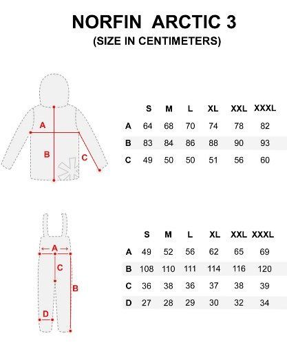 Костюм для рыбалки Norfin Arctic 3