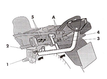 Shad - Удобное крепление верхнего кофра ZZR 600 (93-05)